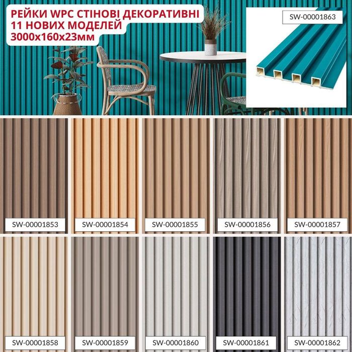 Панелі на стіну WPC – реалістичний ефект дерева без переплат