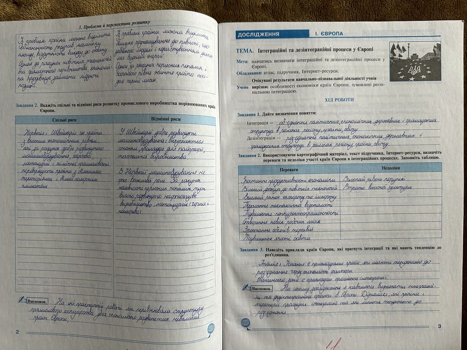 Географія: регіони та країни практикум 10 кл