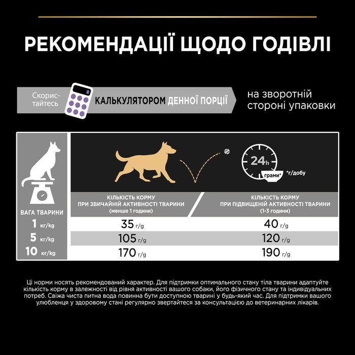 Pro Plan Small&Mini з індиком беззерновий 2,5 кг для собак малих порід