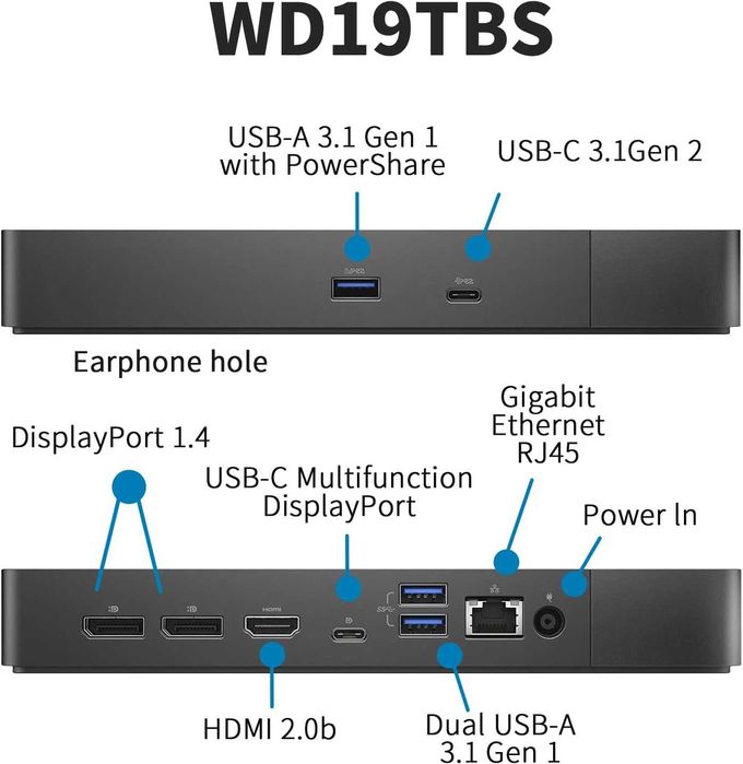 Док-станція i-tec Thunderbolt 3/ i-Tec Dell WD19TBS  з блоком живлення