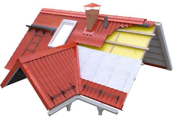 Покрівельні роботи під ключ, Обухів та київська область