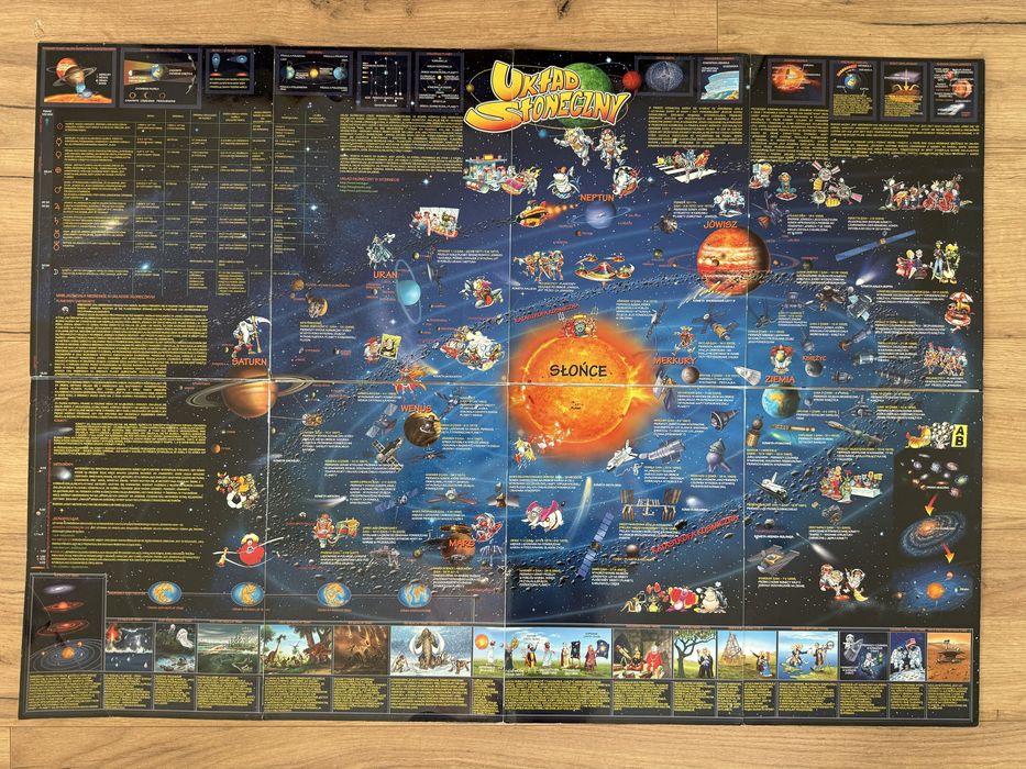 Sprzedam mapę Układ Słoneczny/Droga Mleczna - stan dobry