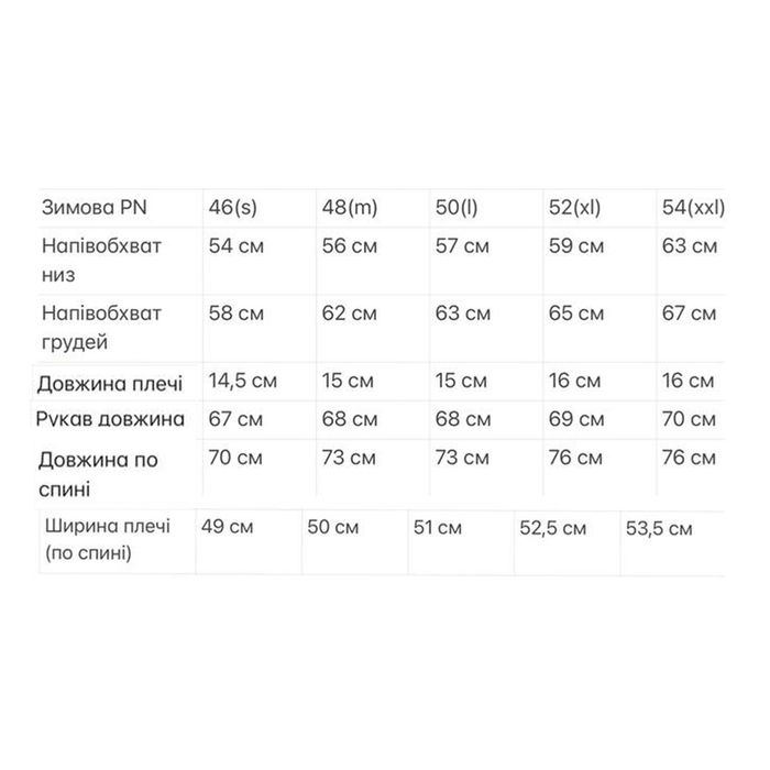 Куртка Riccardo чоловіча зимова