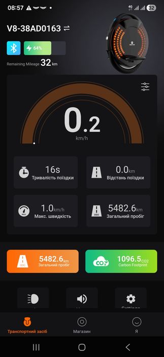 Моноколесо Inmotion v8