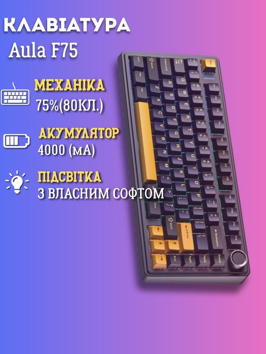 Дизайн карточок товарів