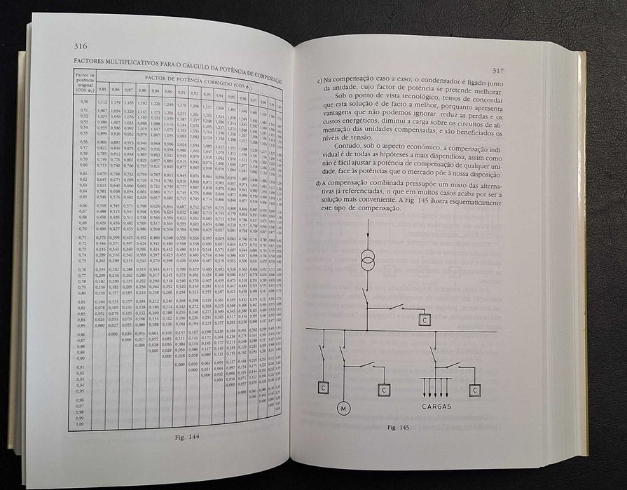 Ar Comprimido Industrial - Fundação Calouste Gulbenkian