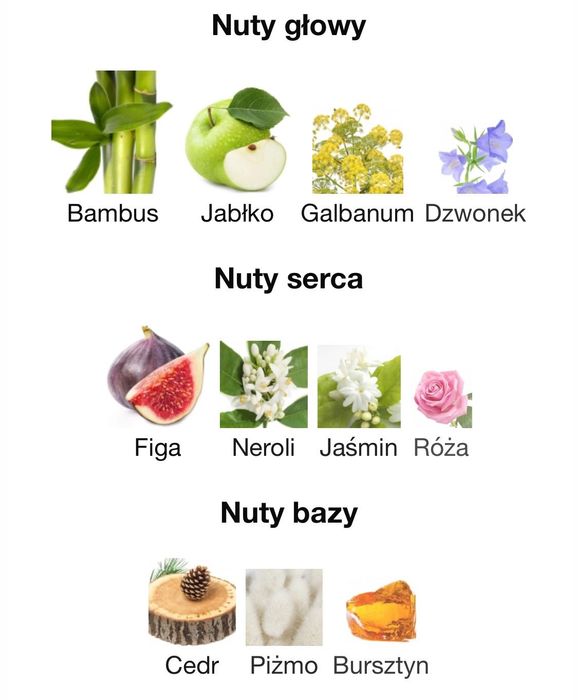 Perfumy niszowe Fugazzi Thirsty