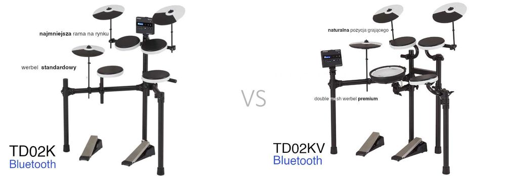 Roland TD02KV Bluetooth Stołek +Słuchawki +Pałki