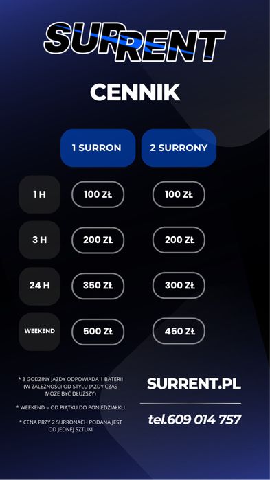 PROMOCJA Wynajem elektrycznych crossów Surron Light Bee