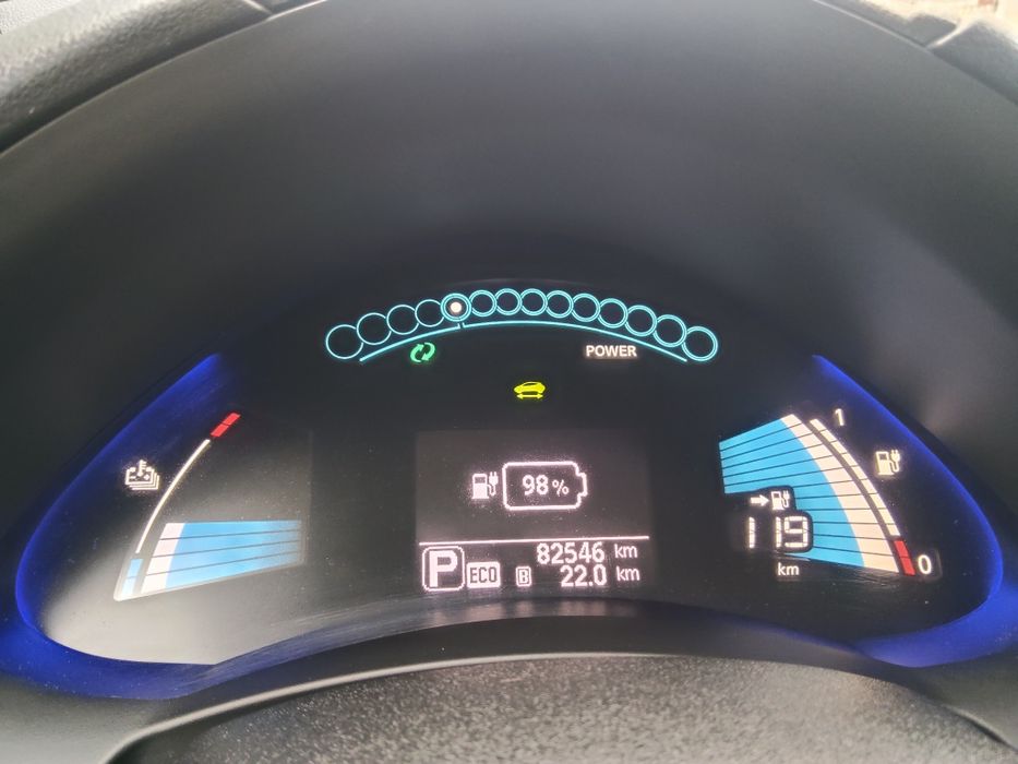 Продам автомобіль