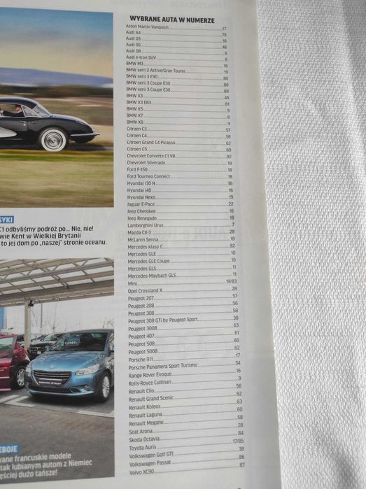 Czasopismo Auto Moto WYSZUKAJ POJAZD 2/2018 Evoque Corvette Silverado