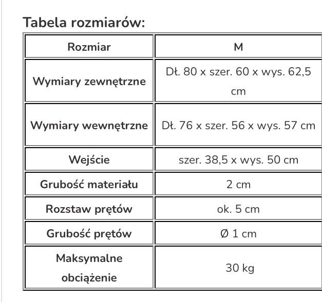 Klatka dla psa  malmo