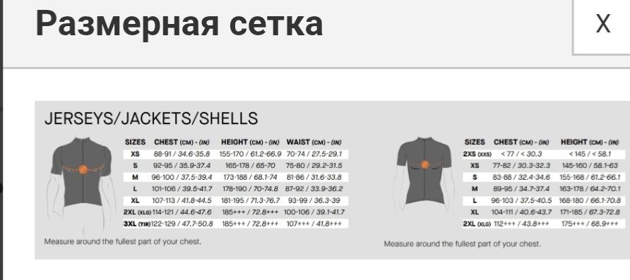 Веломайка Assos EQUIPE RS Jersey S11 White Series