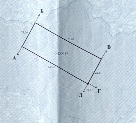 Продам ділянку під будівництво