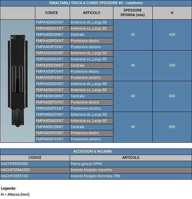 Słupek kłonica burty wypinana z zamkami H400-1000/25