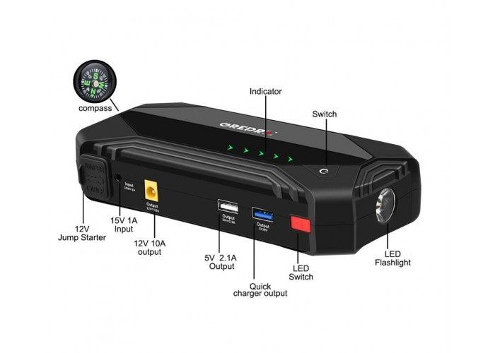 Павербанк, Бустер (пусковий пристрій) GrePro GP181 СТАН НОВОГО