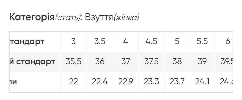 Marks Spencer стильні жіночі туфлі