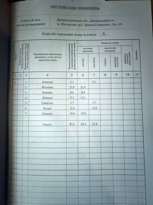 Продам дом Подгородне, 85м2, земли 8 соток
