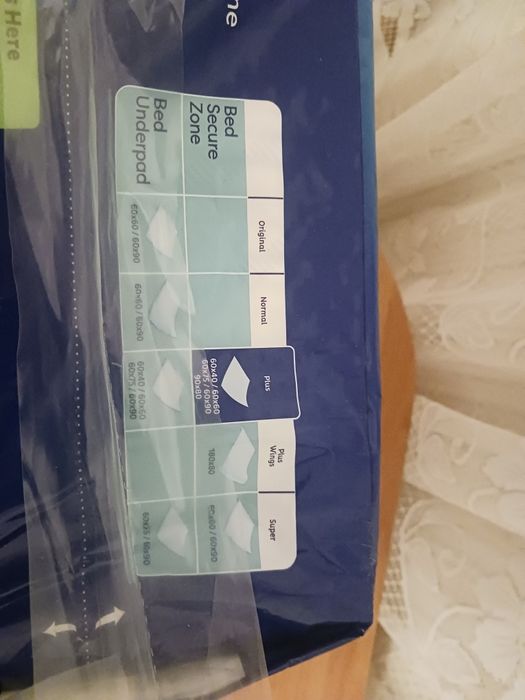 Podklady  tena sprzedam