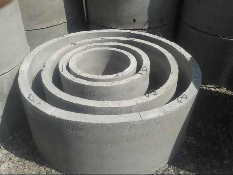 Жб кольца, крышки, днища, Бетонные кольца, Еврокольца