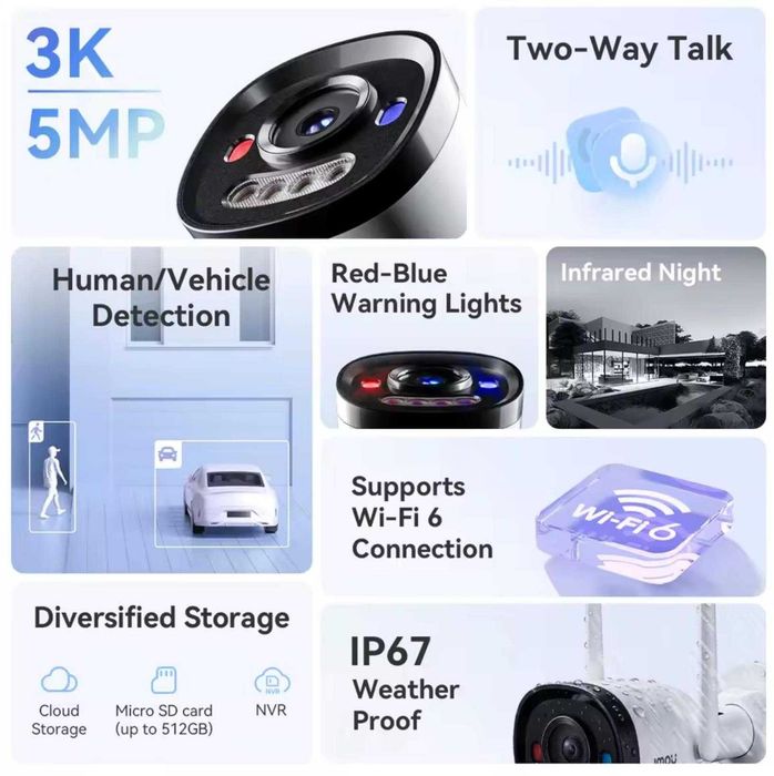 IP камера Imou Bullet 2C Pro 5MP (IPC-K3CP-5V0W)