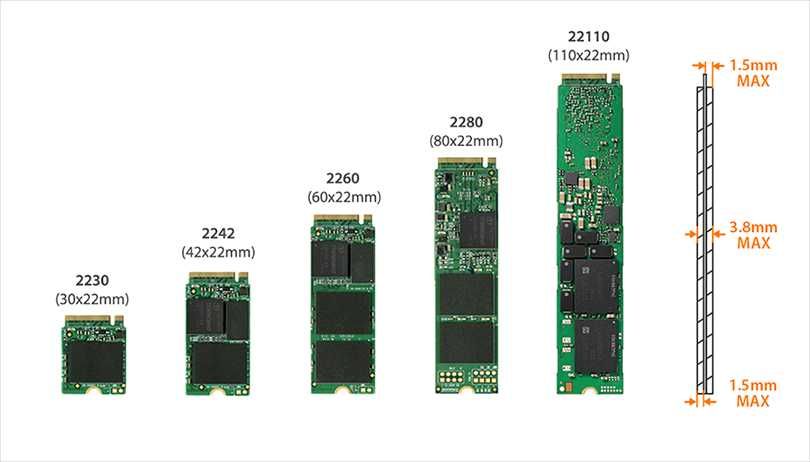 Скоростные-Швидкісні M.2 NVME - M2-SATA - SSD 2,5"SATAIII - 256-480-500-512GB - 1TB - 2ТБ.