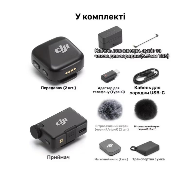 NEW Dji mic mini 2TX 1RX