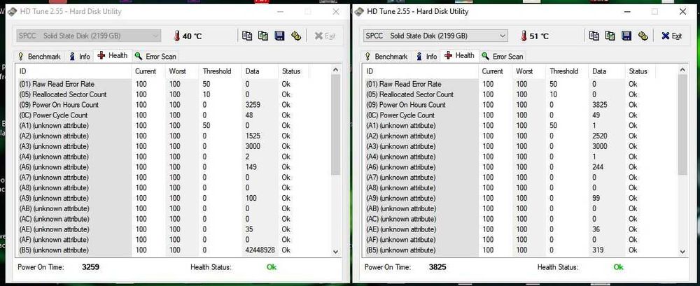 Dysk SSD 2.5 SP Silicon Power A55 4TB 4000GB TLC 500 MB/s SATA III Gwarancja, dowód zakupu, wejdzie do laptówów 7mm. Polecam.