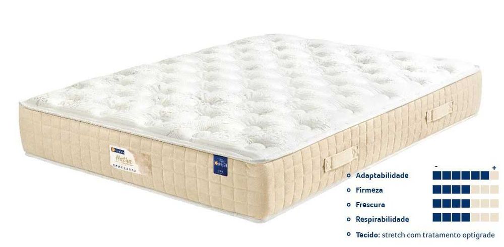 Colchão Molaflex Hatha Sensation (Queen)