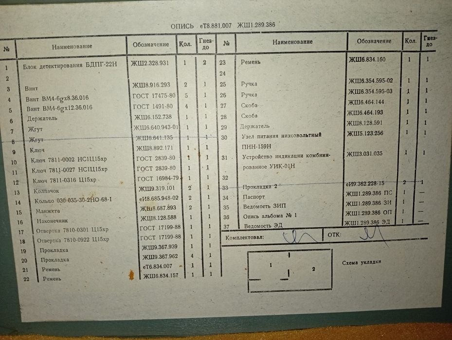 Геологоразведочный сцинтилляционный прибор СРП-88Н (радиометр-дозиметр)