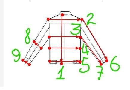 Куртка джинсовая River Island.