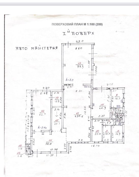 СТО, Автомайстерня, приміщення 700 м. кв.