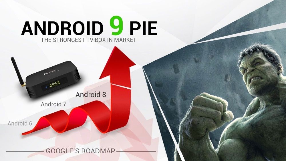 Смарт ТВ бокс Tanix TX6 Alwinner H6 Wi-Fi 2.4/5ГГц Андроид 6k