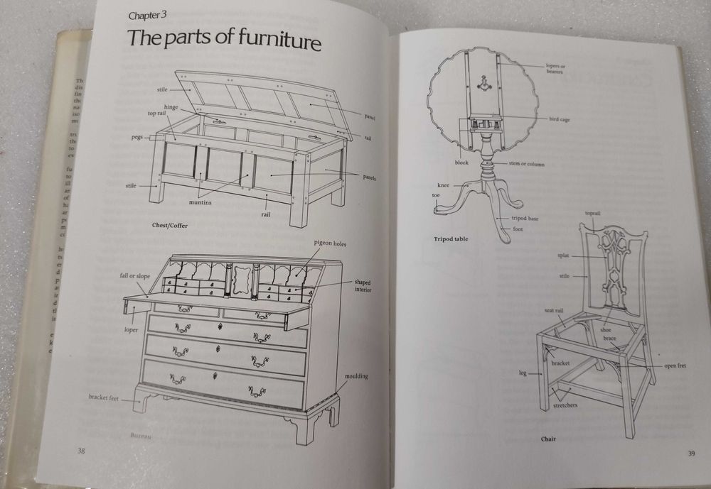 The Arthur Negus Guide to English Furniture - Mobiliário Inglês