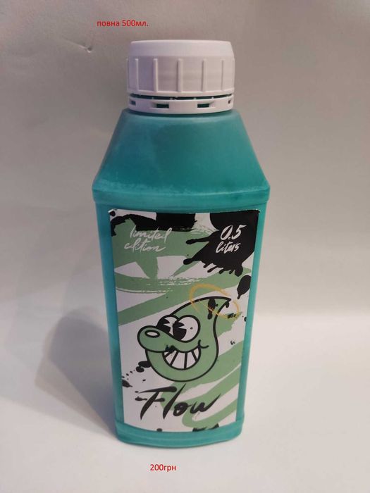 Маркери для графіті.