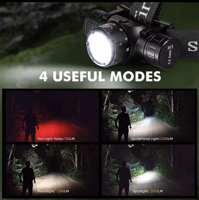 Продам  новый  налобный фонарь sofirn HS21.