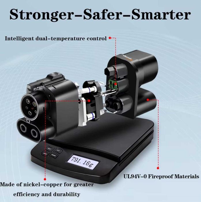 Адаптер GUWIEYG CCS2 - CCS1 Combo для авто из США (топ качество)