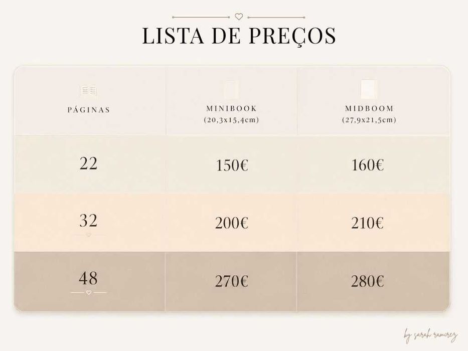 Álbuns Fotográficos Personalizados