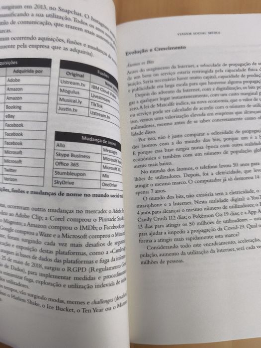Redes Sociais 360, como comunicar online