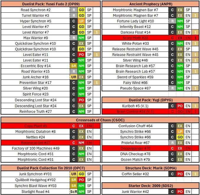 Conjunto de cartas Yu-Gi-Oh! (Vários Sets)