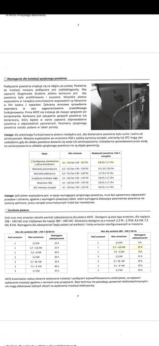 Frezarka Ploter frezujący  AXYZ 6010