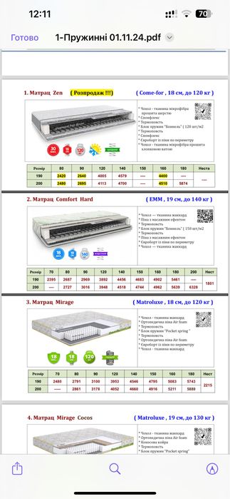 МАТРАСИ, матраци,Німецькі, 160-200. 120-200.140-200.
