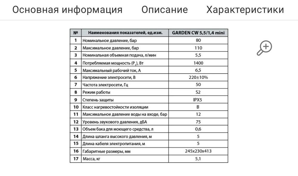 мийка високого тиску Garden CW 5,5/1,4