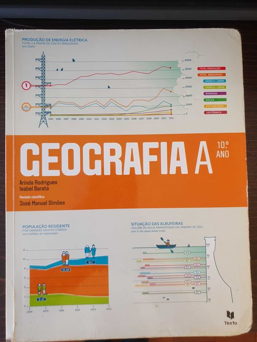 Schoolbook Geography A - Grade 10 - In excellent condition