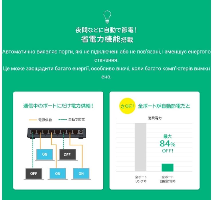 Гігабітний сумісний комутатор (8 портів з магнітом) LAN-GIGAP801BK
