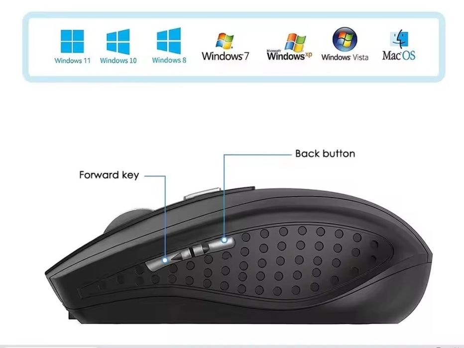 Rato sem fio USB 2.4Ghz