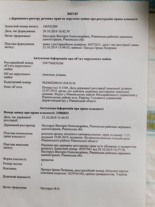 Земельна ділянка