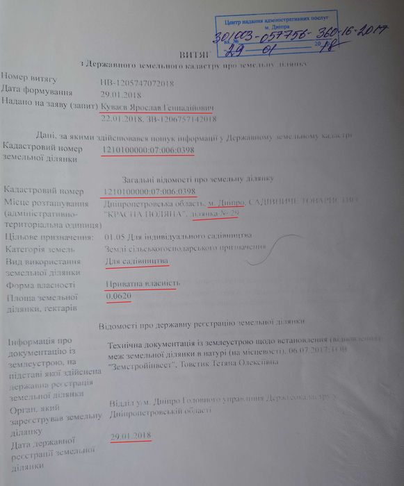 Продам приватизовану земельну ділянку площею 0,062 Га