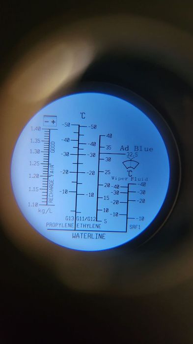 Рефрактометр АТС 4 в 1. Автомобільний рефрактометр