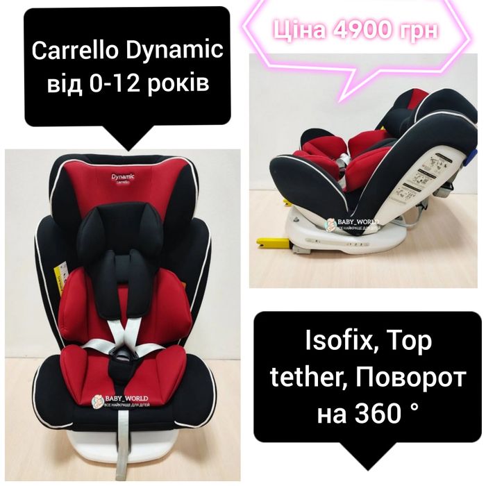 Детские автокресла. Britax-Romer,Maxi-cosi, El Camino, Carrello, Cybex